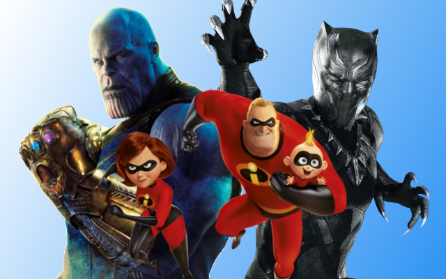 [Bilan 2018] Box Office France/US/Monde